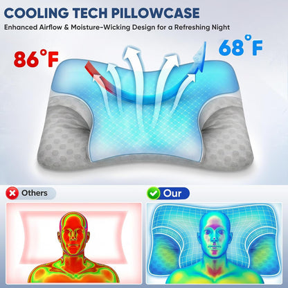 CPAP Pillow for Side, Back & Stomach Sleepers, Adjustable Cervical Memory Foam Neck Pillow with Cooling Cover & Mask Cutouts, Ergonomic CPAP Bed Pillow to Reduce Air Leaks & Mask Pressure