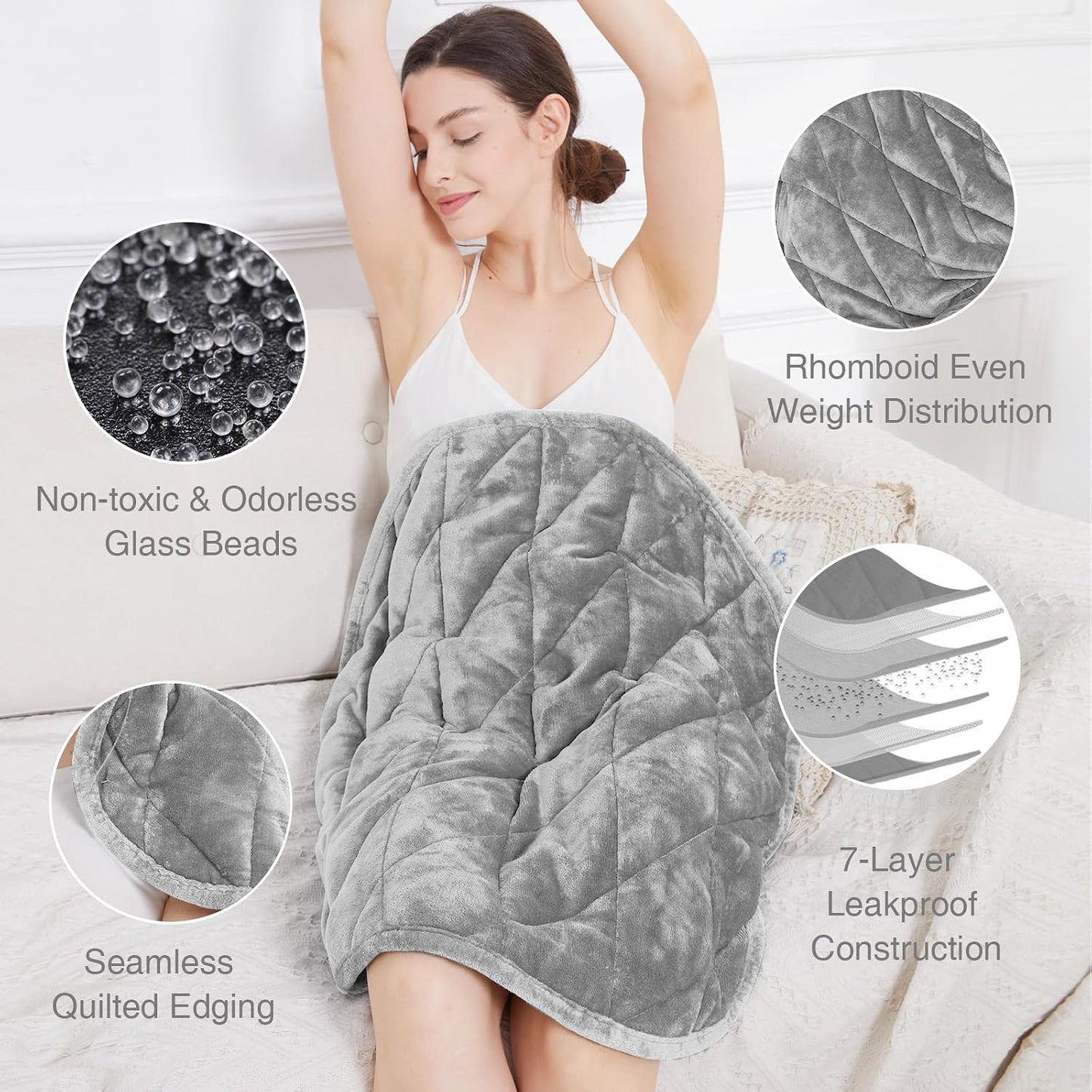 Alomidds Weighted Lap Blanket 7lbs, Cozy Breathable Flannel Weighted Lap Pad for Adults, Small Weighted Blanket for Travel, Couch, Green, 29" x 24"