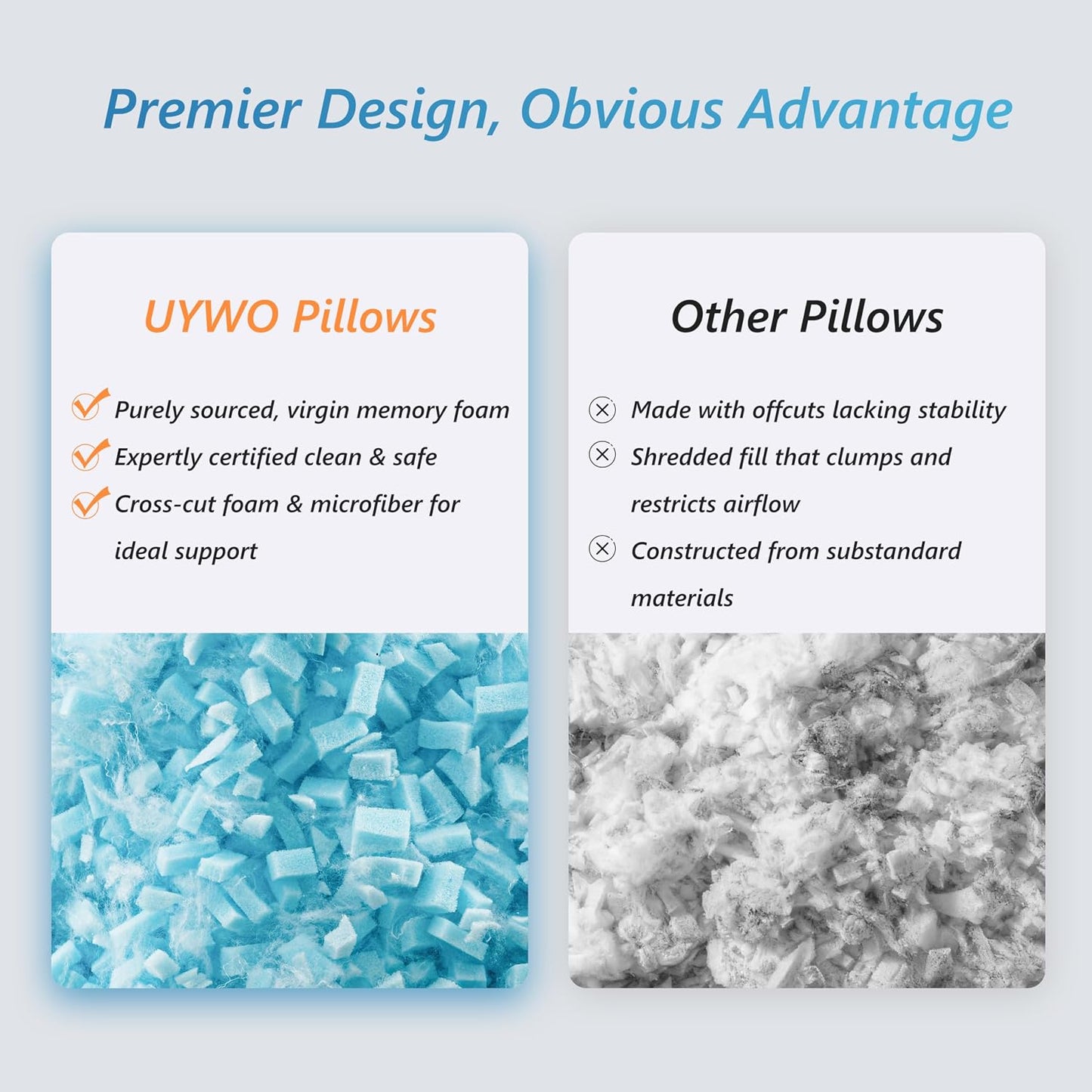 UYWO Cooling Pillows Queen Size Set of 2, Adjustable Memory Foam Pillows