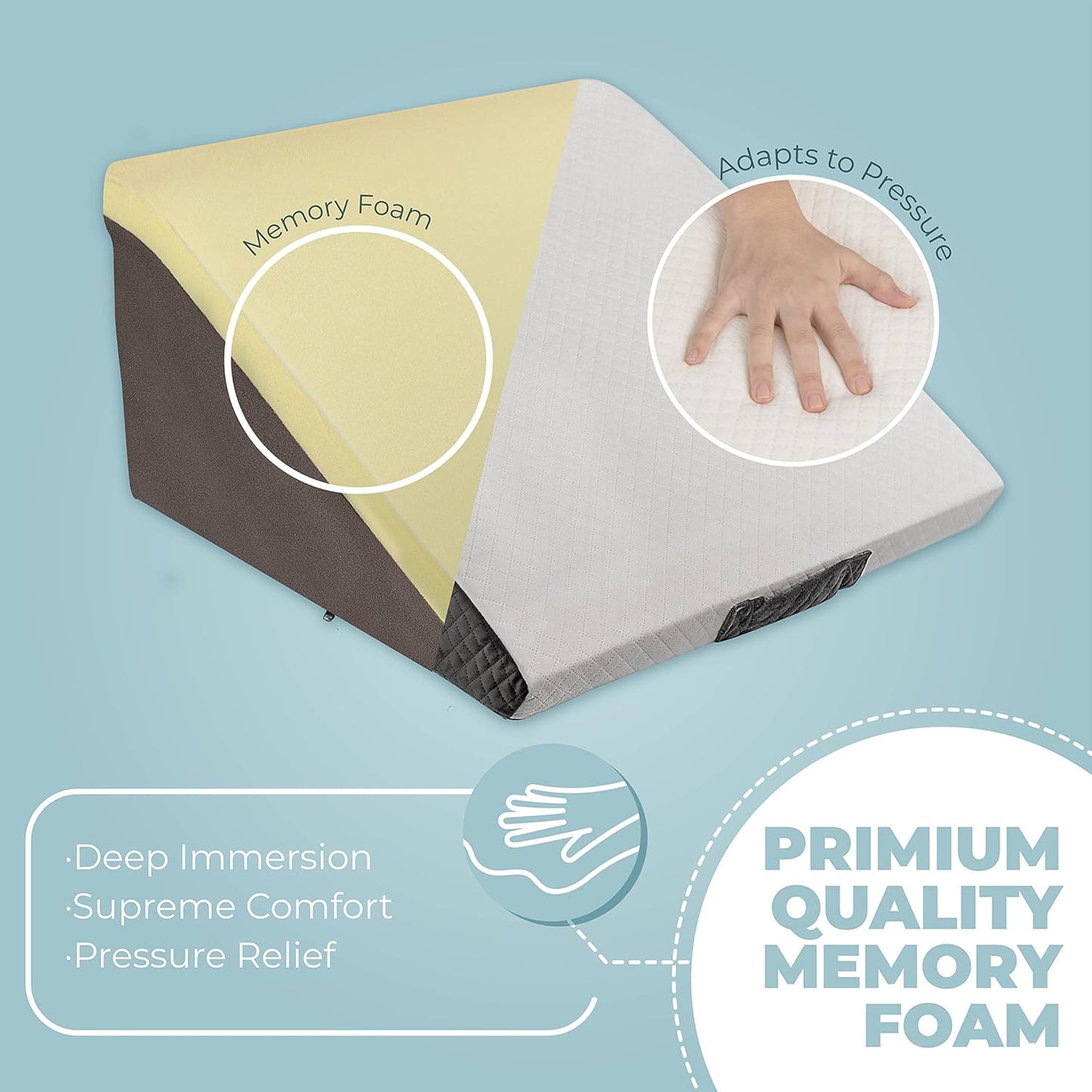 Kolbs Bed Wedge Pillow for Sleep Apnea, FSA Eligible Acid Reflux, and Back Pain Relief, with Chic Jacquard Cover - Headboard Wedges for Sleeping (5" Gentle Incline)