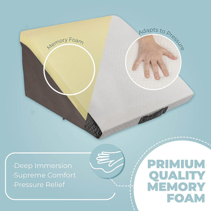 Kolbs Bed Wedge Pillow for Sleep Apnea, FSA Eligible Acid Reflux, and Back Pain Relief, with Chic Jacquard Cover - Headboard Wedges for Sleeping (5" Gentle Incline)