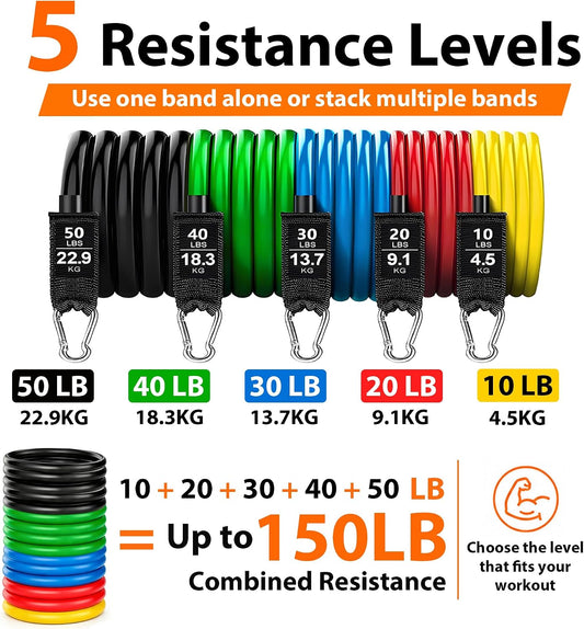 Resistance Bands Set with Handles and Door Anchor for Full Body Workout