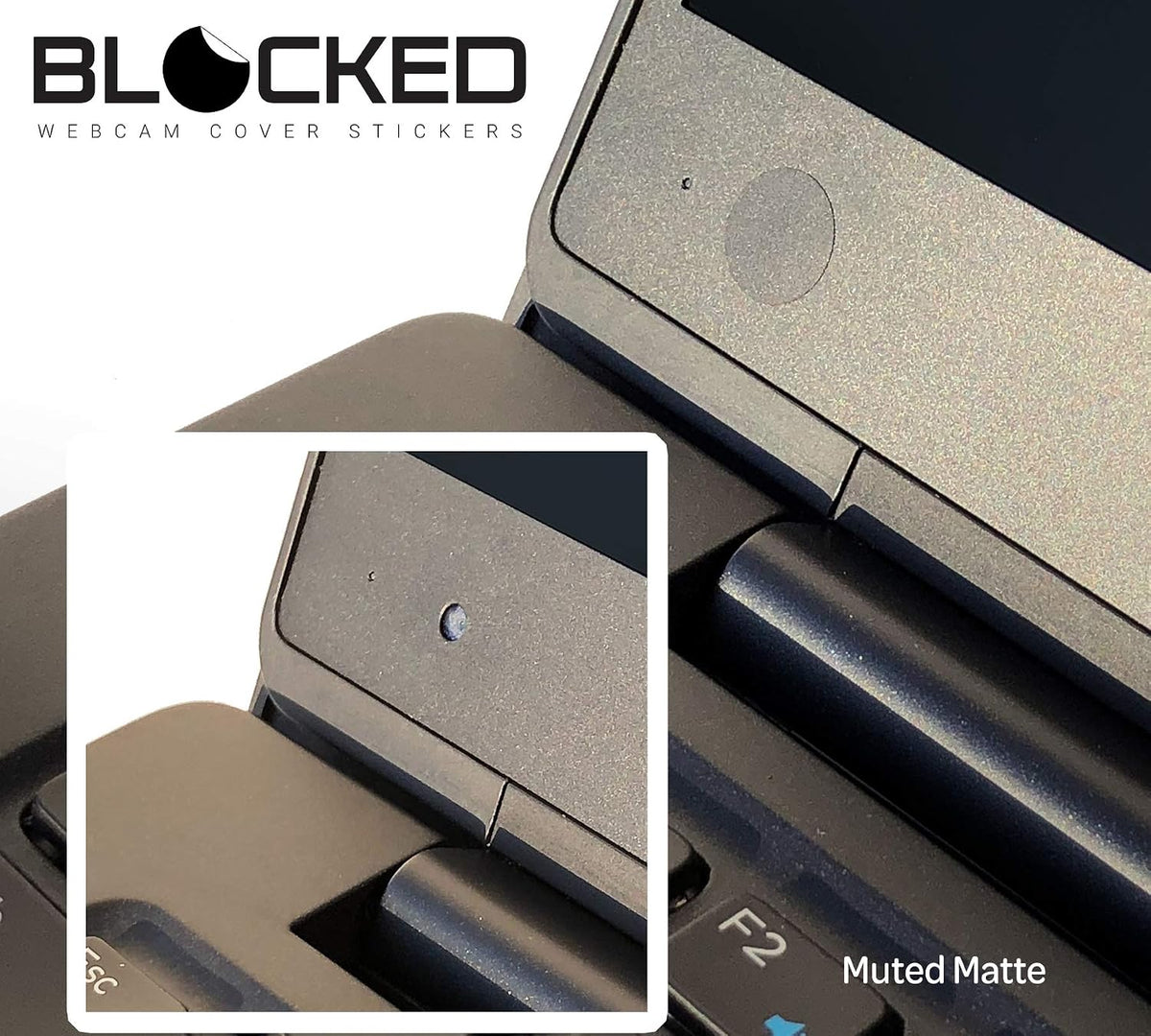 Blocked Original Vinyl Webcam Cover Stickers | Restickable & Stackable Privacy Covers | for All Camera-endable Devices | 3-Sizes | 57 Black Tabbed (Muted Matte)