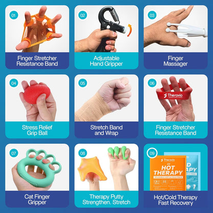 Hand Therapy Equipment for Rehabilitation and Recovery – Hand Therapy Kit with Grip Strength Trainer, Finger Strengthener & Exercise Balls for Arthritis, Carpal Tunnel and Physical Therapy by Theravio
