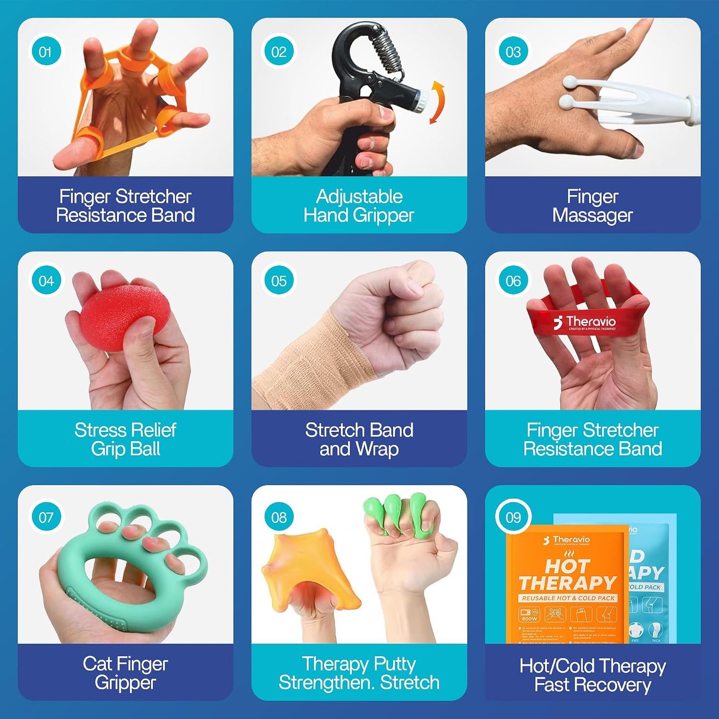 Hand Therapy Equipment for Rehabilitation and Recovery – Hand Therapy Kit with Grip Strength Trainer, Finger Strengthener & Exercise Balls for Arthritis, Carpal Tunnel and Physical Therapy by Theravio