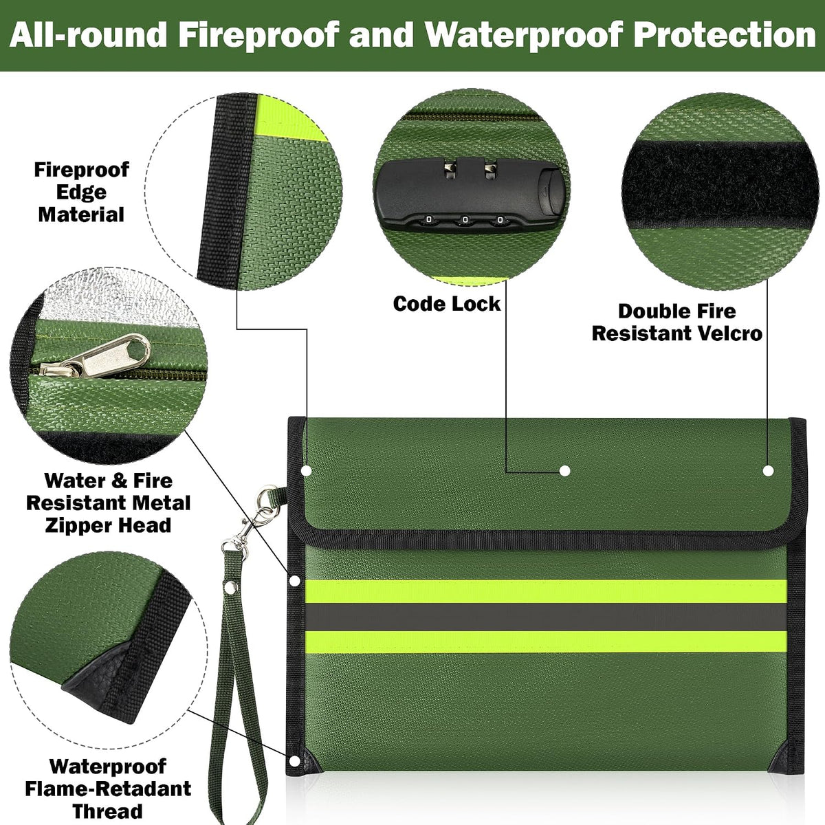 Fireproof Waterproof Document Bag - 5200°F Water Resistant Fire Proof Money Bag, 3 Layers of Heat Insulated Storage with Zipper, 7.9"x5" Portable Files Safe Pouch for Cash Passport (Black)