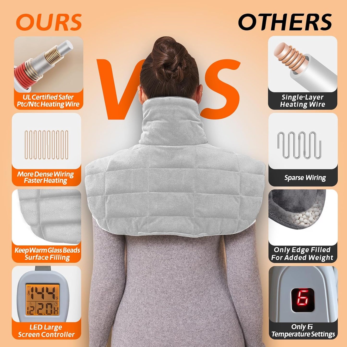 Ruqiji 19" x 24" Weighted Neck&Shoulder Heating Pad, 2.5lbs with 12 Temperature Settings&Countdown Timer,Pain Relief for Neck/Shoulders/Menstrual Pain(Dark Gray)