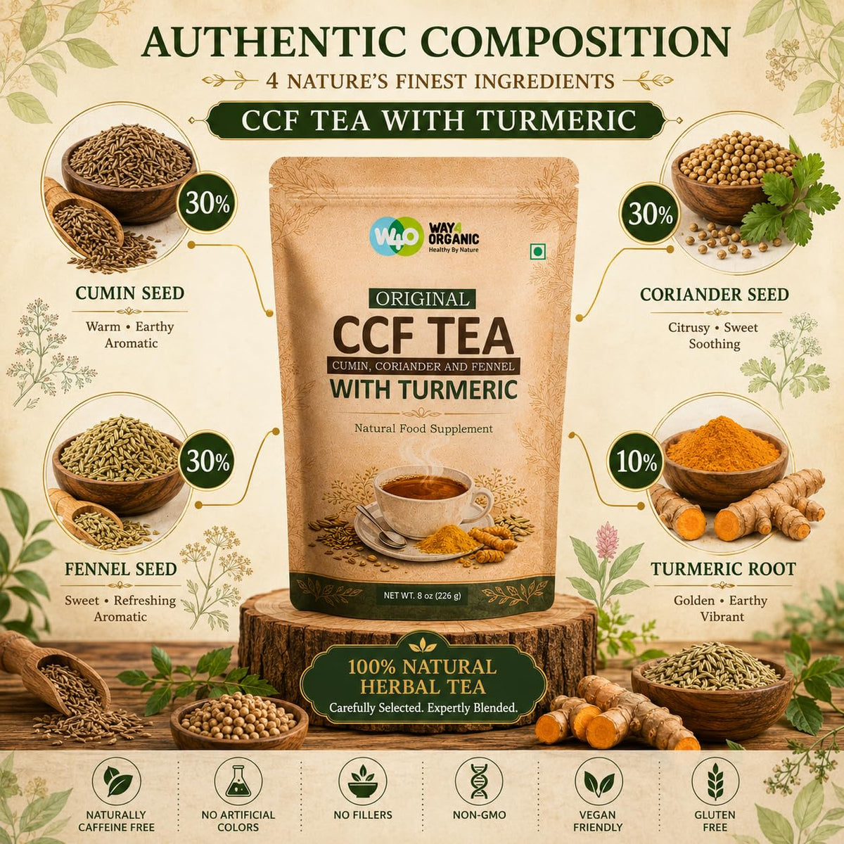 CCF Tea (Cumin, Coriander, Fennel) with Turmeric - Supports Natural Detoxification 8 Ounces (Pack of 1)