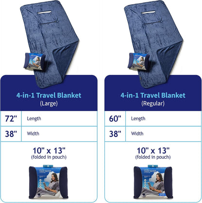 travelrest 4-in-1 Travel Blanket – Wearable Blanket, Pillow & Body Wrap, Lightweight, Compact & Cozy with Carry Case, Travel Friendly, Comfort, Ideal for Airplanes, Long Flights, Road Trips - Gray