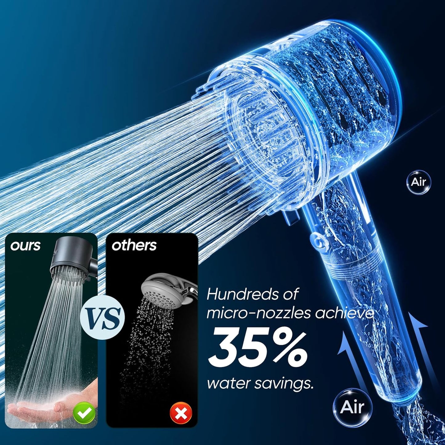 Cobbe Filtered Shower Head with Handheld, 4+1 Spray Mode Showerhead with Filters, Built-in Power Wash for Hard Water - Remove Chlorine - Reduces Dry Itchy Skin, Luxury Gray