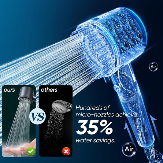 Filtered Shower Head with Handheld, 4+1 Spray Mode Showerhead with Filters