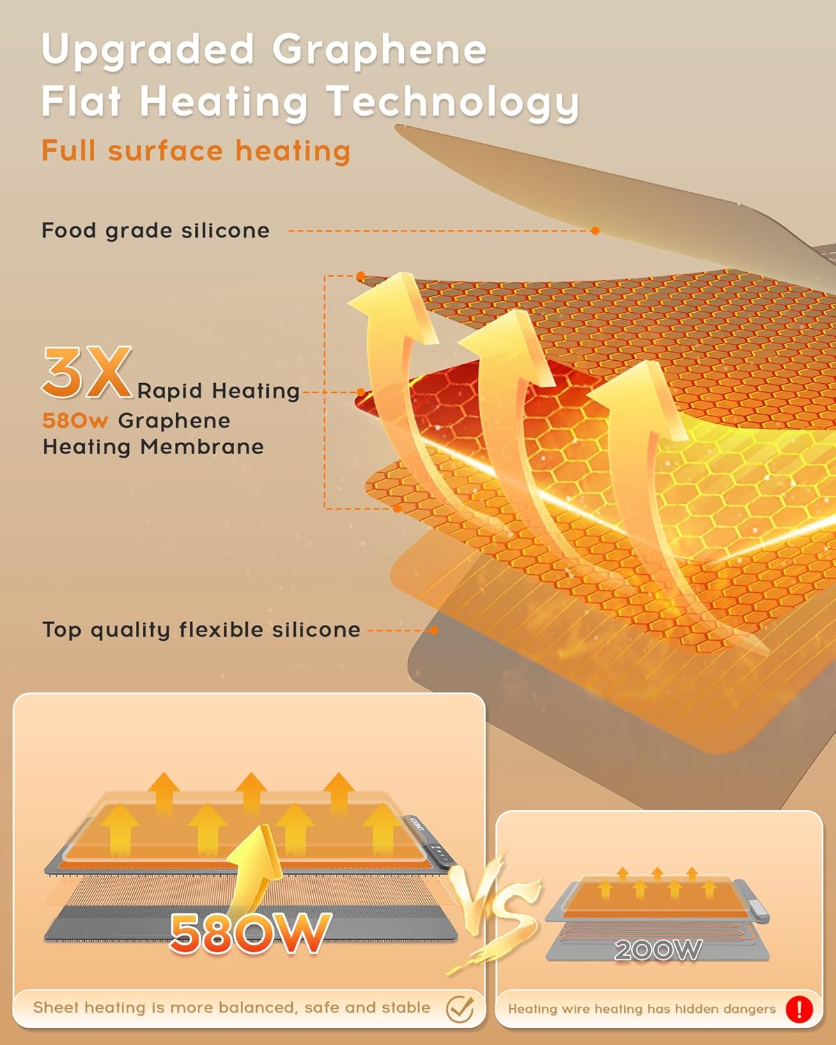 Warming Mat For Food Extra Large 36"x16" 580W Food Warming Mat With Heat Resistant Pad,Chafing Dishes for Buffet 6 Temp 6 Hour,Roll Up Food Warmers for Parties Buffet for Catering Gatherings