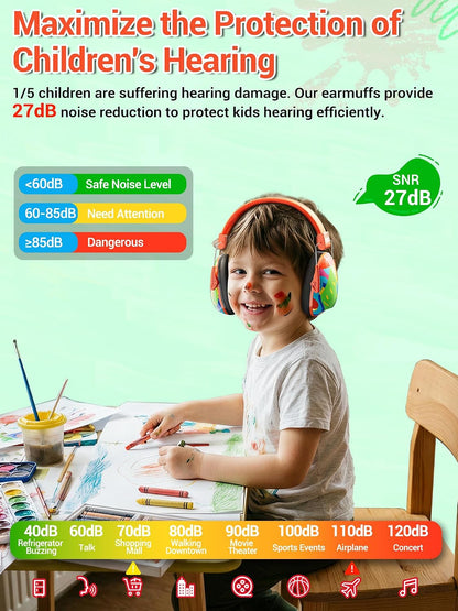 Dr.meter Ear Muffs for Noise Reduction: 27.4SNR Noise Cancelling Headphones for Kids Adults, EM100 Adjustable Hearing Protection Earmuffs for Monster Jam, Autism Sensory, Concerts, Fireworks