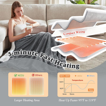 Heated Throw Blanket - Fast Heating 3D Jacquard Electric Heated Blanket, Cozy Heating Blanket with 6 Heating Settings & 4 Hours Auto-Off, Machine Washable, 50"x60", London Grey
