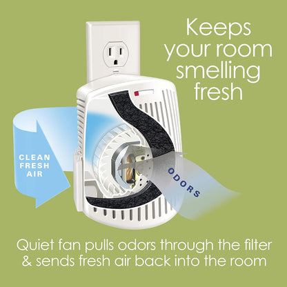 Hamilton Beach TrueAir Plug-Mount Odor Eliminator with Carbon Filter + Green Mountain Scent Cartridge, Common Household-Tobacco, Pet, Bathroom, Trash, On/Off Fan (04530GM)
