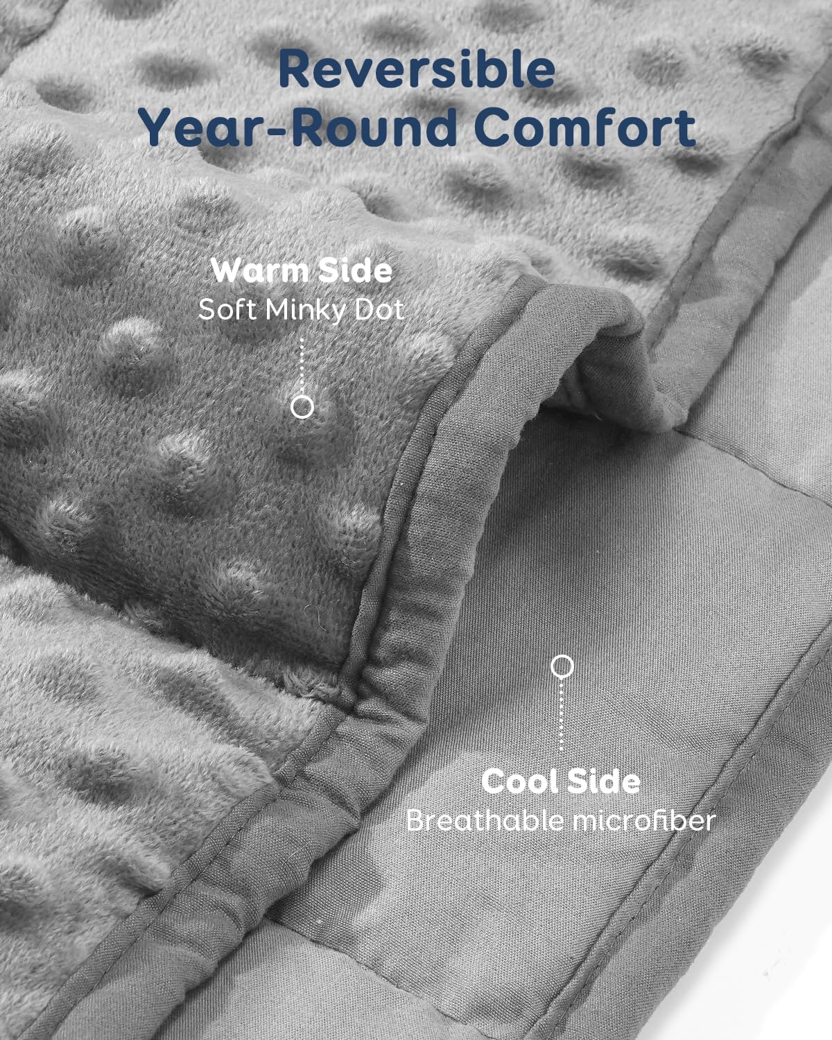 Kivik 2 lbs Weighted Lap Pad, Ultra Soft Minky Dotted Heavy Blankets Throw for Better Study Relaxing & Sleeping, Machine Washable, 20 x 30 Inches, Purple