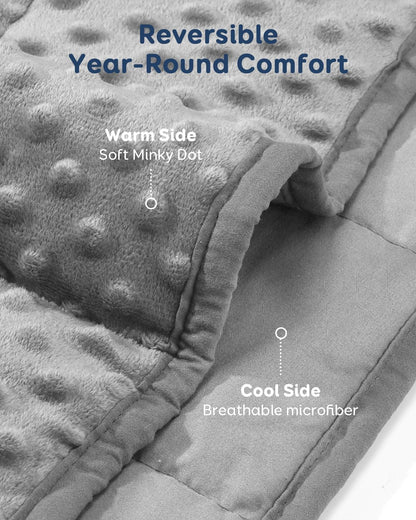 Kivik 2 lbs Weighted Lap Pad, Ultra Soft Minky Dotted Heavy Blankets Throw for Better Study Relaxing & Sleeping, Machine Washable, 20 x 30 Inches, Purple