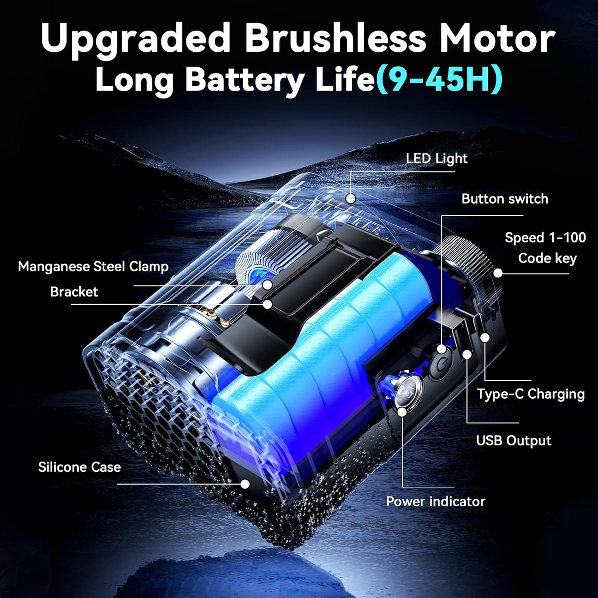 12000MAh Portable Waist Fan, 100 Speeds 17000RPM Strong Airflow, Belt Fan with up to 45H of Working Time, Flashlight Hands-Free Hanging Neck Fans,Rechargeable Wearable Personal Fans for Outdoor