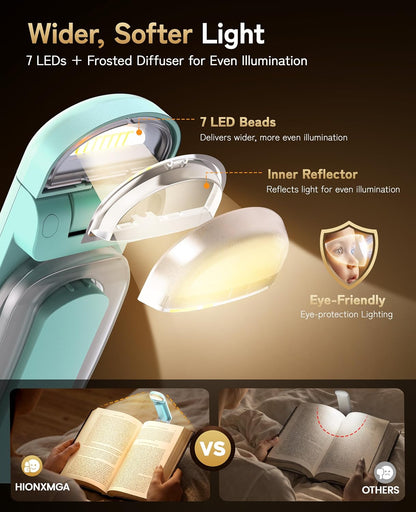 HIONXMGA Rechargeable Book Light,Clip-On Reading Light for Books in Bed