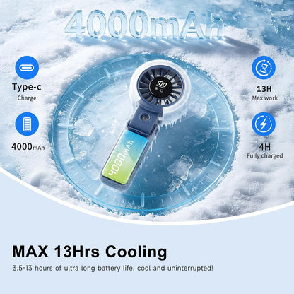 HandFan 4000mAh Handheld Turbo Misting Fan, 100 levels Adjustable High Speed Mister Fan, Portable Spray Water Mist Fans, Foldable Mini Hand Fans for Summer Beach Travel Concerts Disney(Royal Blue)