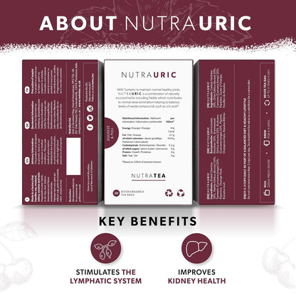 Nutra Tea NUTRAURIC - Uric Acid Cleanse and Kidney Support – Kidney Cleanse Tea – Includes Cherry, Nettle & Turmeric - 20 Enveloped Tea Bags - Herbal Tea