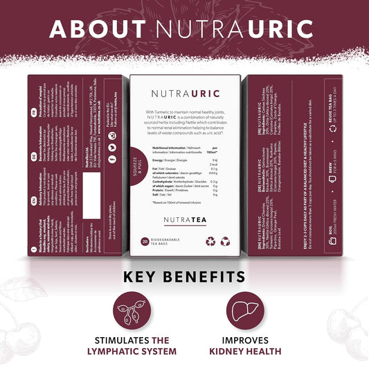 Nutra Tea NUTRAURIC - Uric Acid Cleanse and Kidney Support – Kidney Cleanse Tea – Includes Cherry, Nettle & Turmeric - 20 Enveloped Tea Bags - Herbal Tea