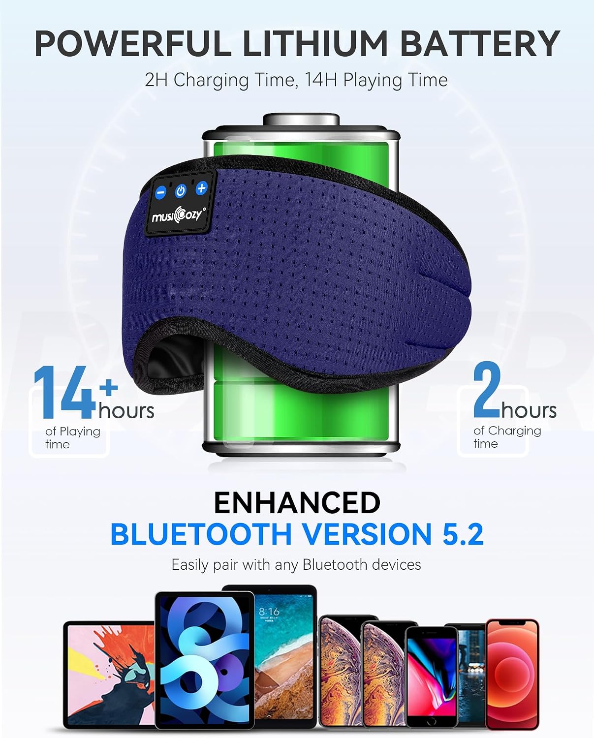 MUSICOZY Sleep Headphones Bluetooth 5.4 Headband Sleeping Eye Mask for Mom Women Men Wireless Music Earbuds Earphones for Side Sleepers Built-in HD Speakers Cool Gadgets Unique Gifts