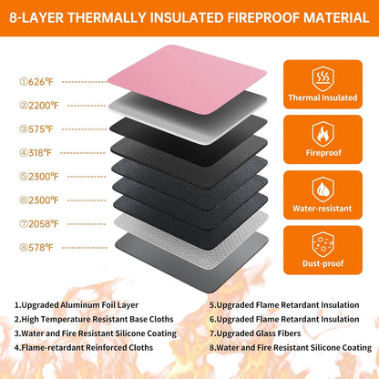 DocSafe 5200°F Fireproof Document Organizer Box with Lock, Heat Insulated