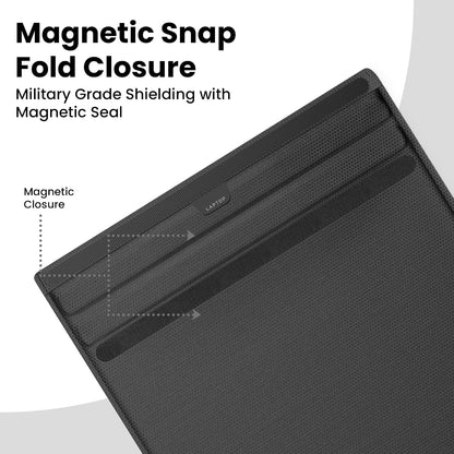 OFFGRID Faraday Bags for Phones, Military Grade Signal Blocking Bag