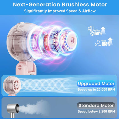 Portable Fan Handheld, Powerful Cooling Misting Fan Rechargeable