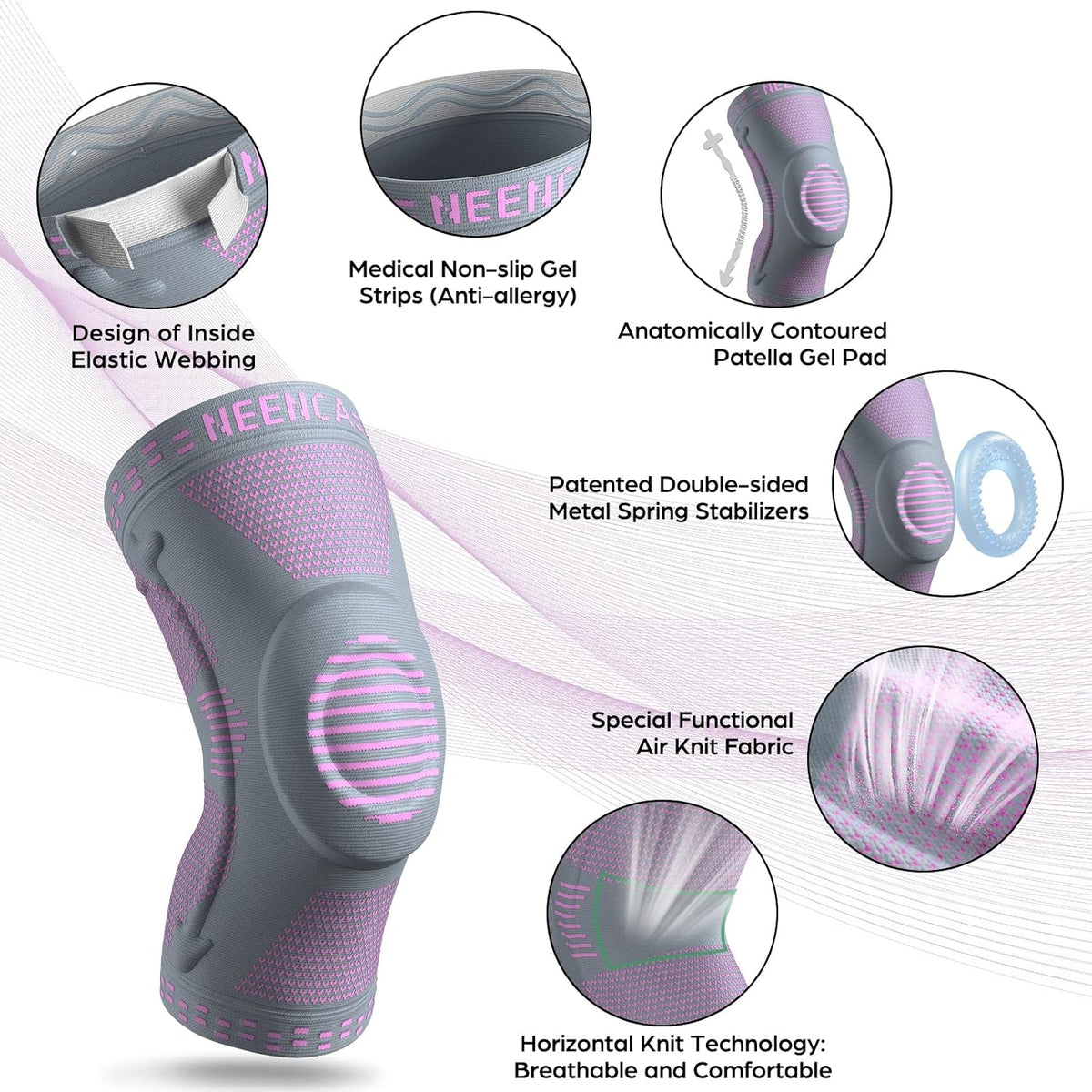 NEENCA Professional Knee Brace, Medical Knee Support for Women & Men Relief