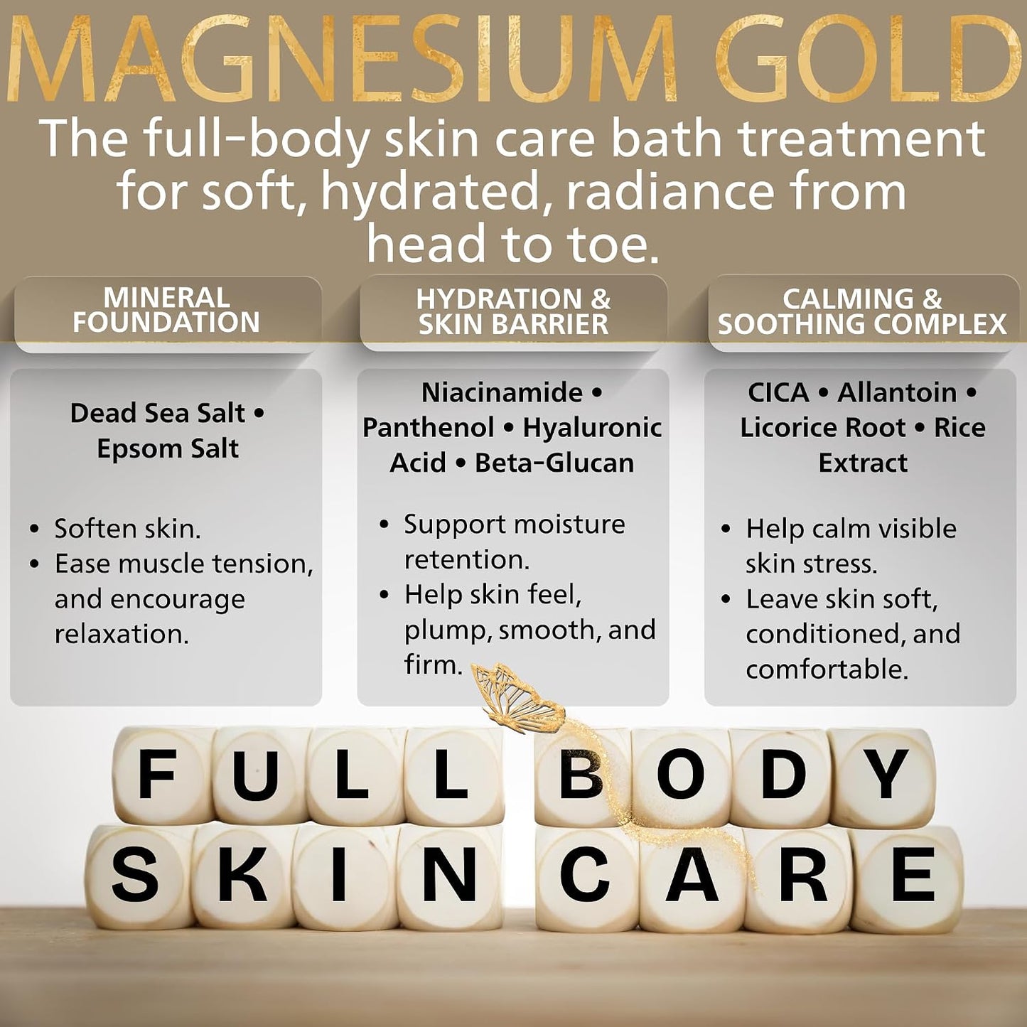 Magnesium Skincare Bath Soak | Magnesium Epsom Salt & Dead Sea Minerals | Hyaluronic Acid, Niacinamide, Rice Extract & More | Stress Relief & Full Body Glow | Magnesium Gold by Geobath