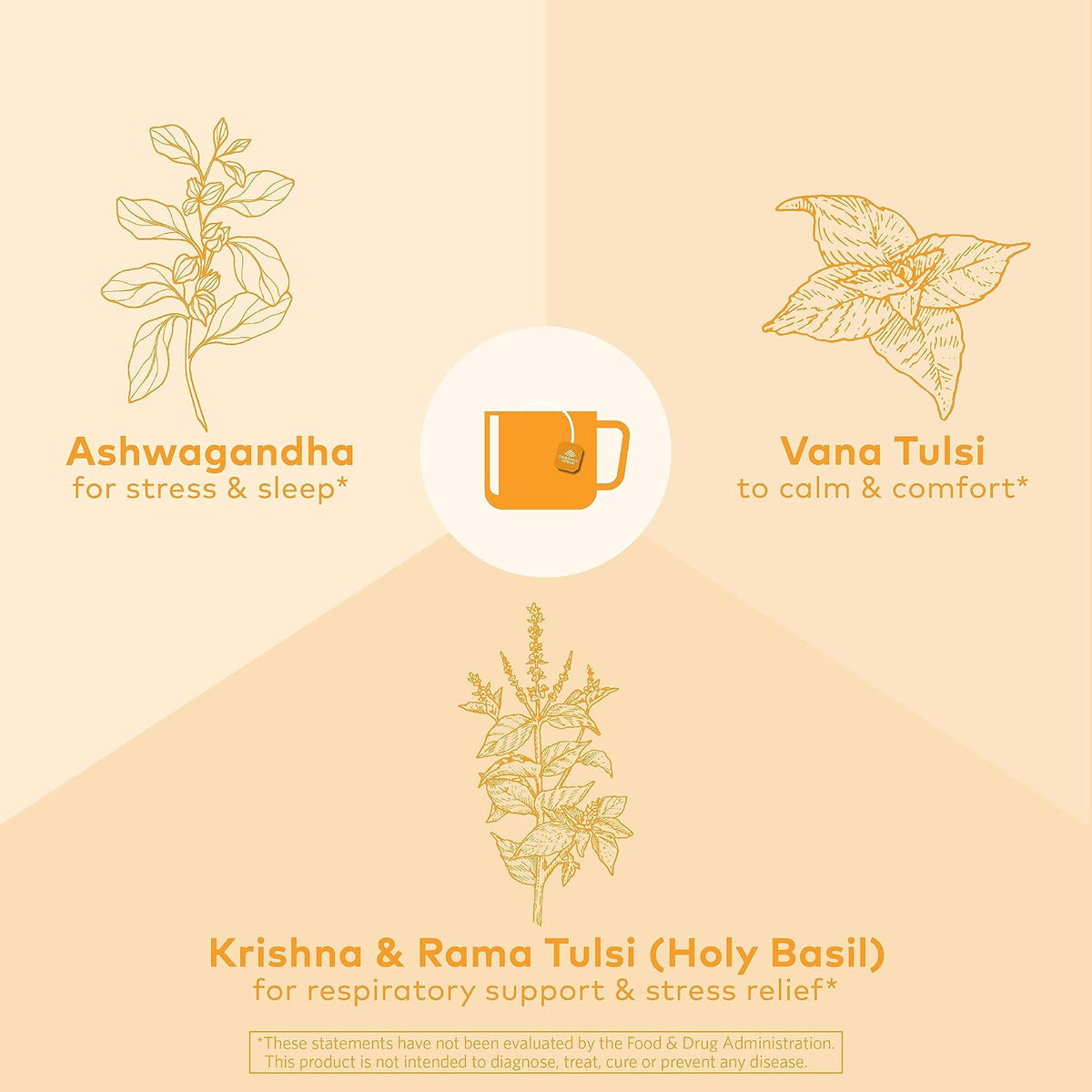 ORGANIC INDIA Calming Tulsi Ashwagandha Herbal, 18 Infusion Bags, 3 Pack