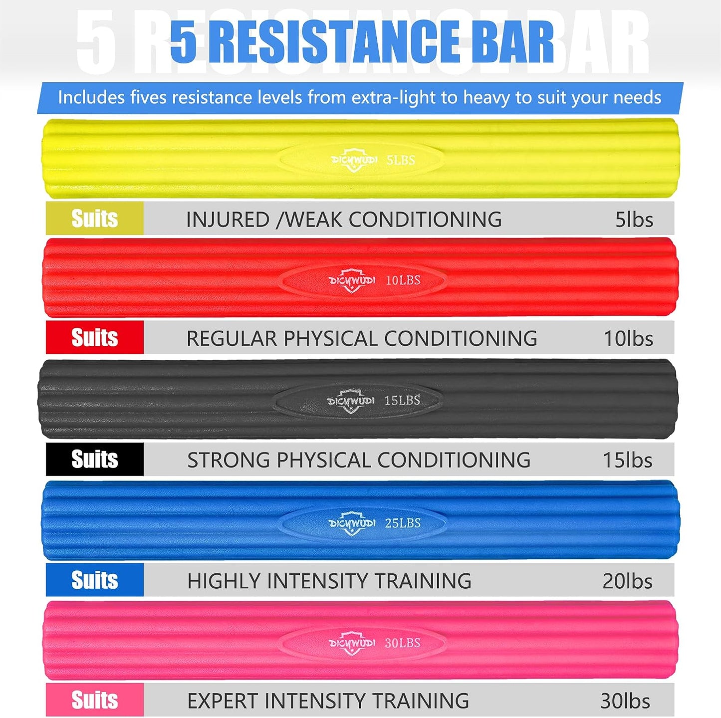 DICYWUDI Flex Therapy Bar and Grip Strength Trainers set, Physical Therapy & Resistance Bar for Golfers Elbow, Tendinitis, Wrist,Forearms Pain, Improve Grip Strength and Relieve Pain