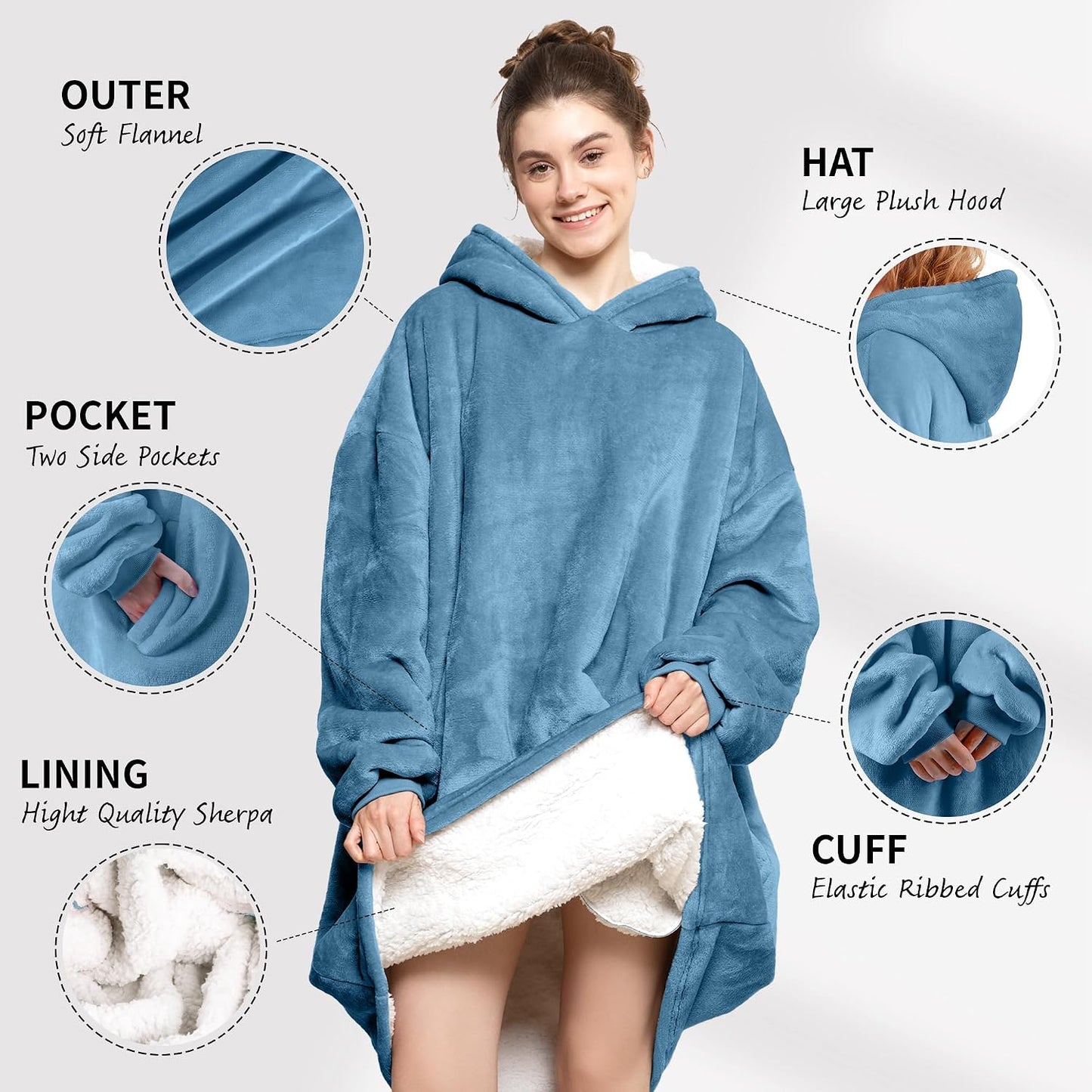 AmyHomie Wearable Blanket Hoodie for Adults & Teens,Oversized Sherpa Hooded Blanket,Warm Cozy Blanket Sweatshirt as Christmas Birthday Gifts for Women Men
