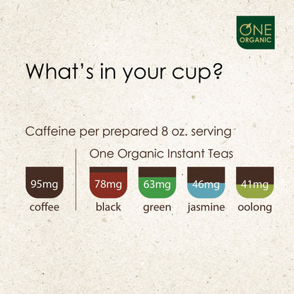 ONE ORGANIC Instant Jasmine Tea Powder - 4.4 oz. - 125 Servings - USDA Certified Organic - 100% Pure - Hot or Iced - Unsweetened