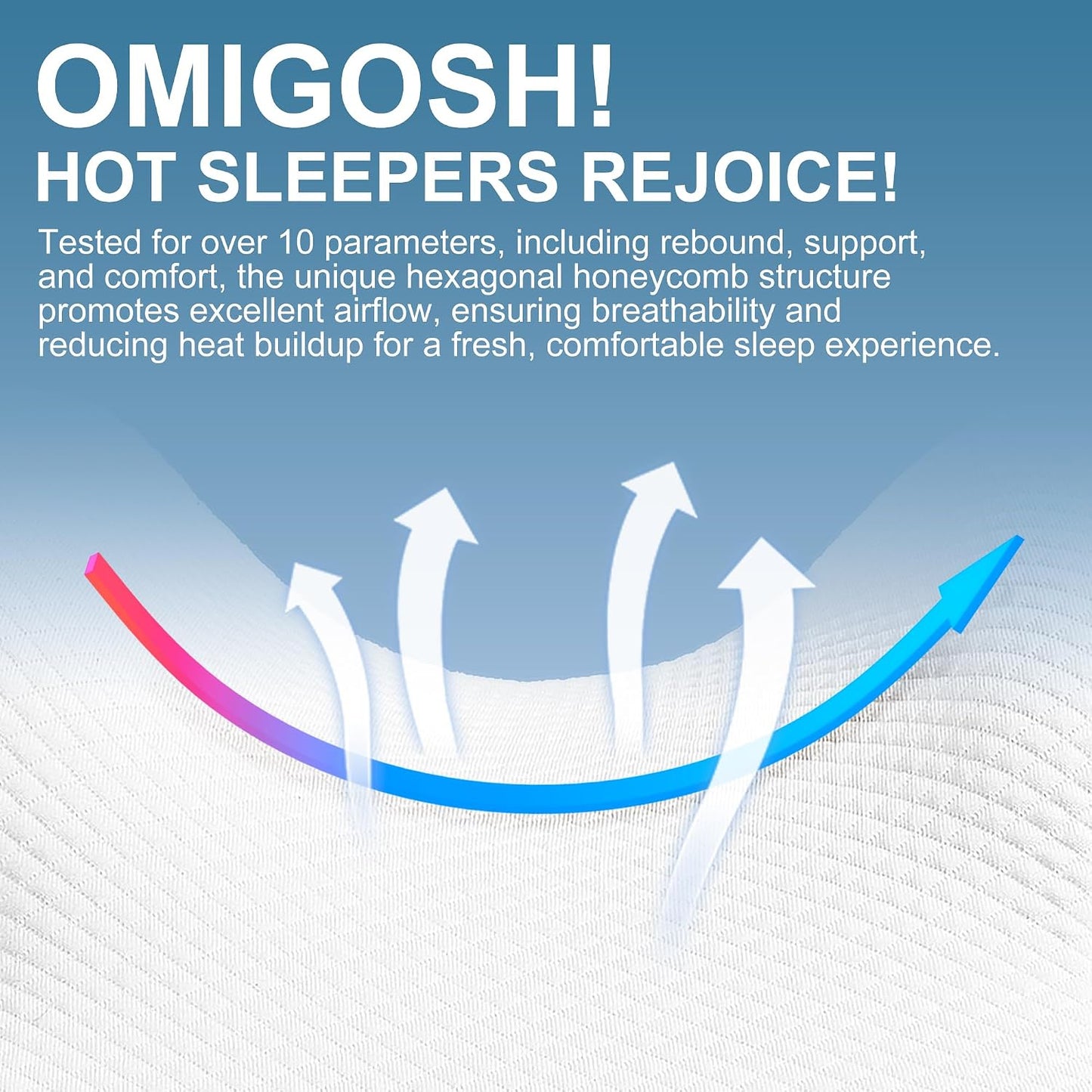 UJPFEO Knee Pillow for Side Sleepers,Leg Pillows for Sciatica,Knees,Hips,Joints Between Legs,Back Pain Relief When Side Sleeping Spine Alignment Support for Knee Surgery Recovery