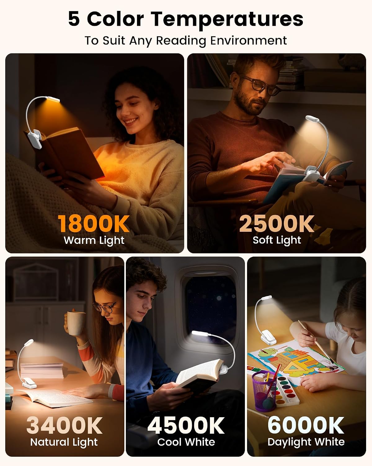 Glocusent 13 LED Reading Lights for Books in Bed, Eye-Caring Rechargeable Book Light 3 Amber Colors & Stepless Dimming, 120 Hrs Runtime, Travel Clip on Reading Lamp, Gifts for Book Lover Men Women Kid