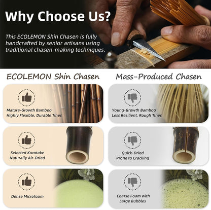 Handcrafted Kurotake Shin Chasen Matcha Whisk (1-Piece), Matcha Wisk for Ceremonial Grade Matcha Powder, Dark Bamboo Whisk, Artisan Made Ceremonial-Grade Macha Whisks