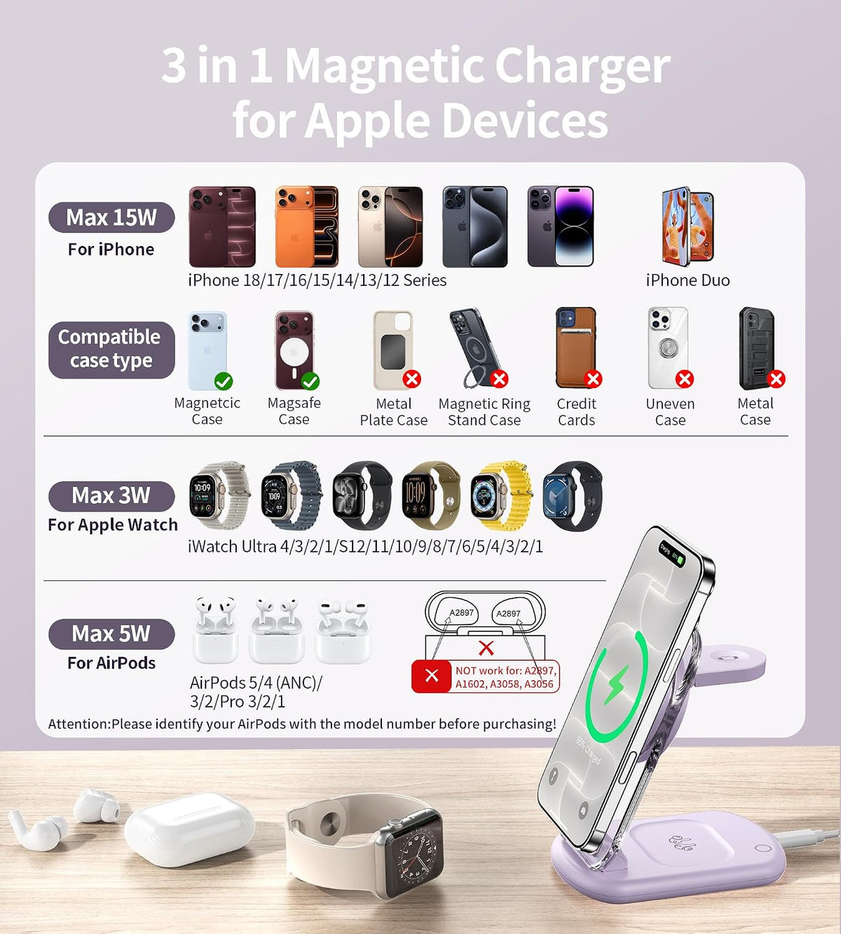 Mukiya 3 in 1 Magnetic Wireless Charging Station for Apple Devices