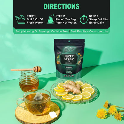 SuperBonsai Organic Liver Detox Tea – Dandelion Root & Milk Thistle Herbal Tea for Liver Support, Digestive Detox & Cleanse – Turmeric, Ginger & Nettle Botanical Blend – 20 Organic Tea Bags