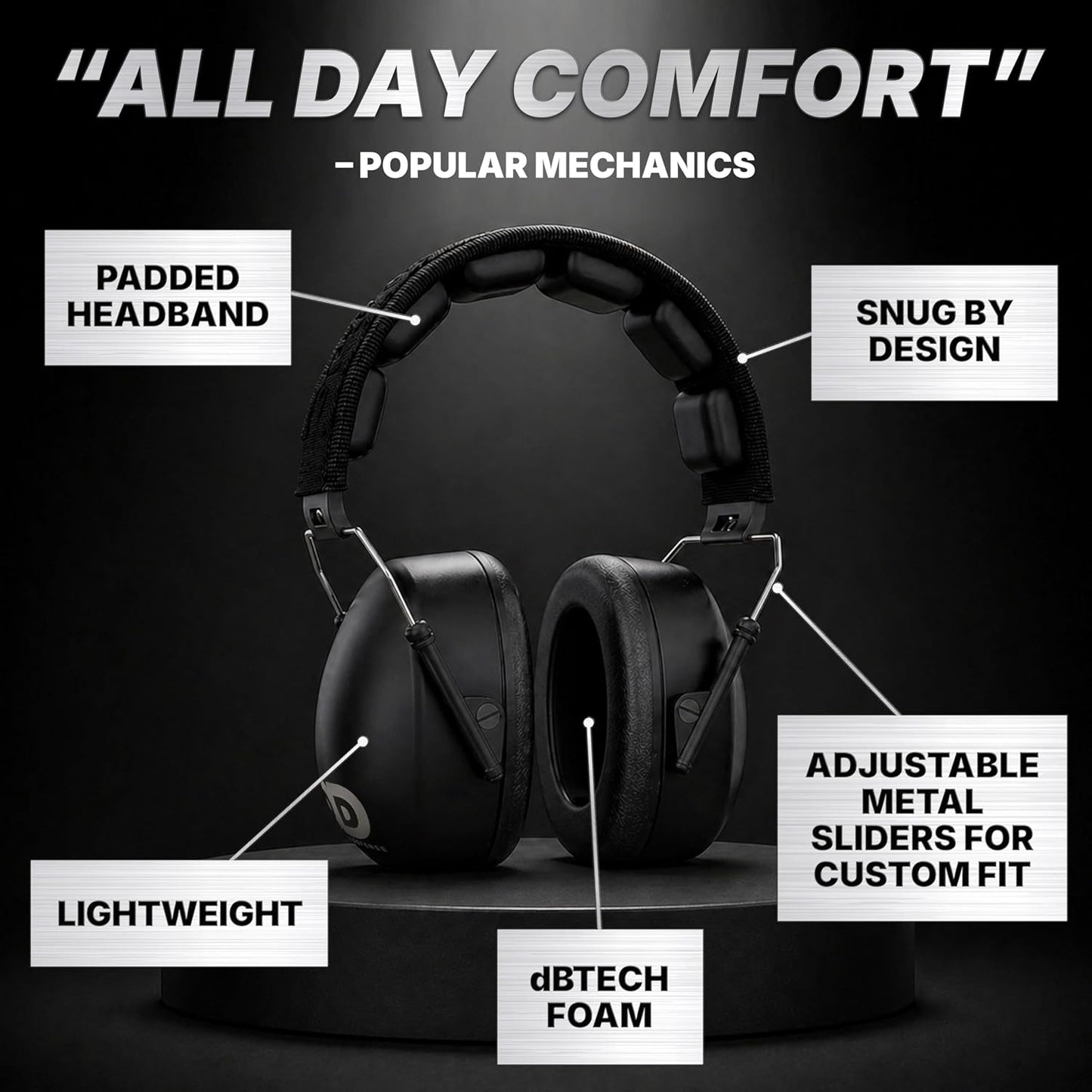DECIBEL DEFENSE Professional Safety Ear Muffs 37dB NRR - The HIGHEST Rated & MOST COMFORTABLE Ear Protection for Shooting & Industrial Use - THE BEST HEARING PROTECTION...GUARANTEED (BLACK)