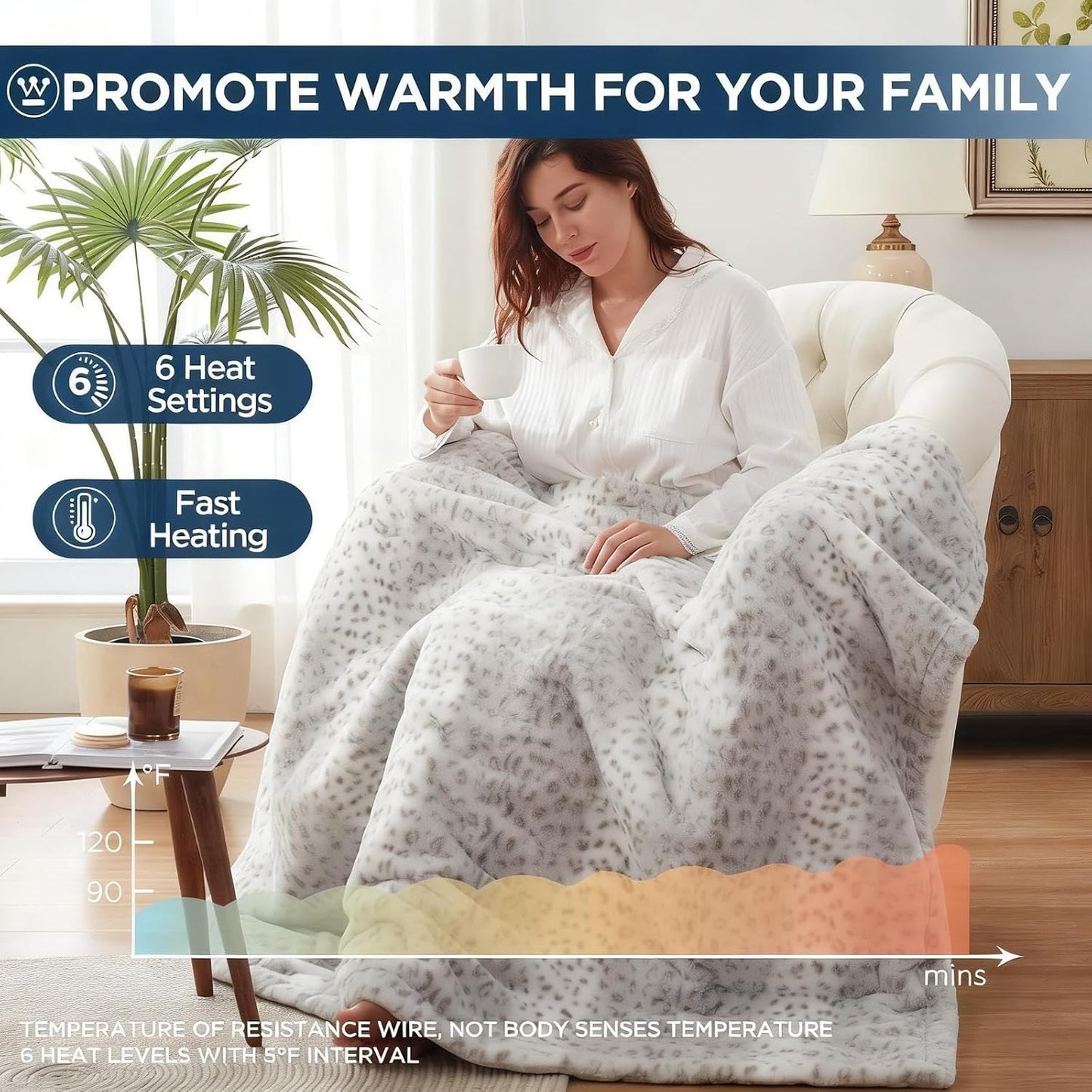 Westinghouse Heated Throw Blanket, Electric Blanket Throw with 6 Heating Levels and 2-10 Hours Time Settings, Flannel to Sherpa Super Cozy Heated Blanket Machine Washable, 50x60 inch, Charcoal