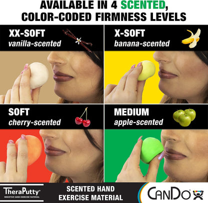 CanDo TheraPutty Scented Hand Exercise Putty for Rehabilitation, Exercises, Hand Therapy, Occupational Therapy, Cherry Red Soft 5lb