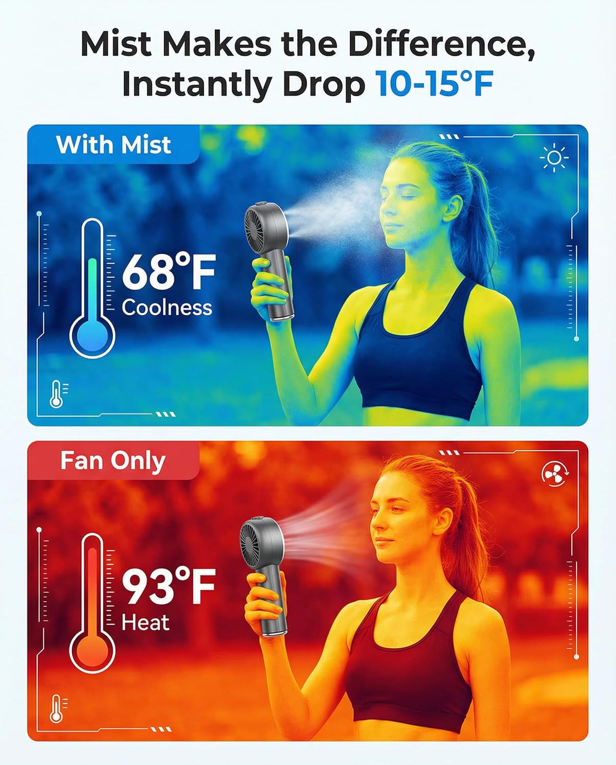 Portable Fan with Mist, Handheld Fan, 1-199 Speed, AC-Level Ice Cooling