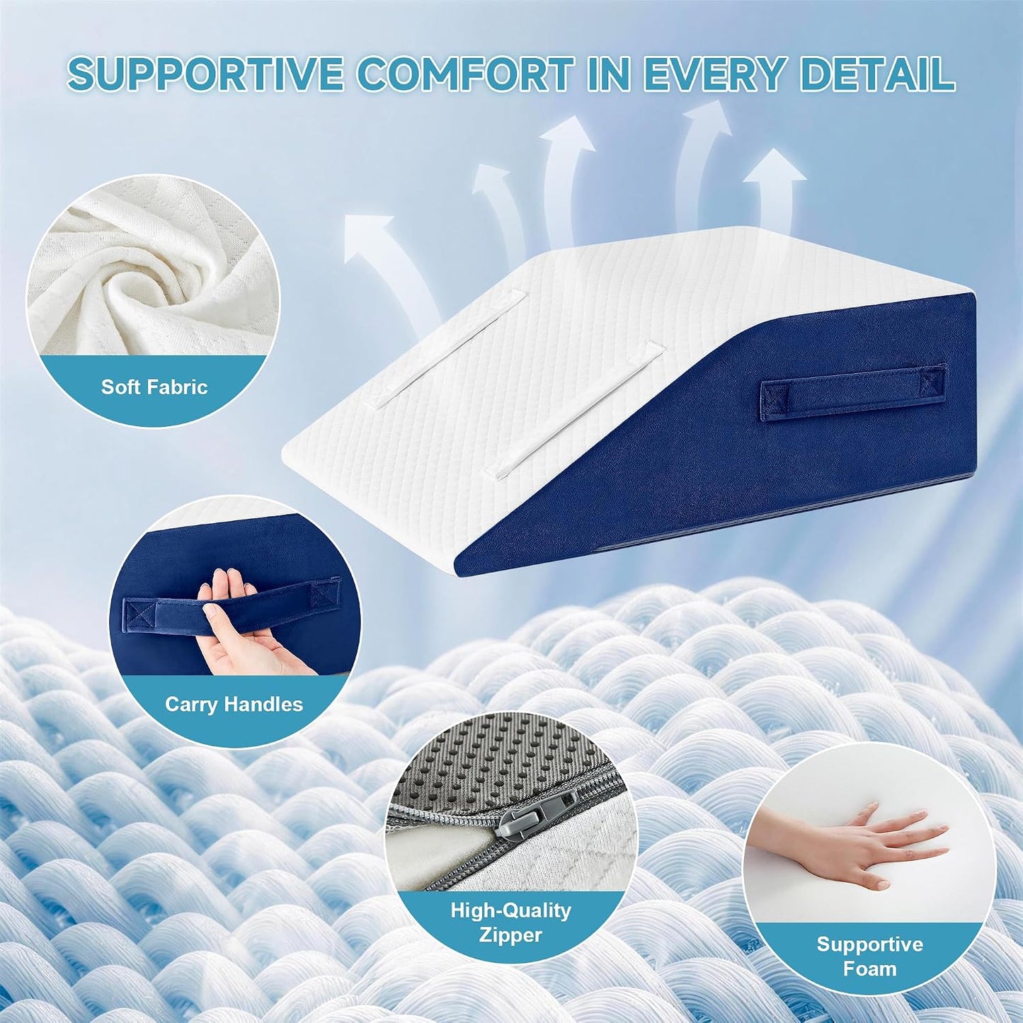 Yojoker 4PCS Orthopedic Bed Wedge Pillow Set for Sleeping, Post Surgery Foam Pillow for Body, Back and Leg Pain Relief, Triangle Adjustable Support Pillow - Acid Reflux, Anti Snoring & GERD Sleeping