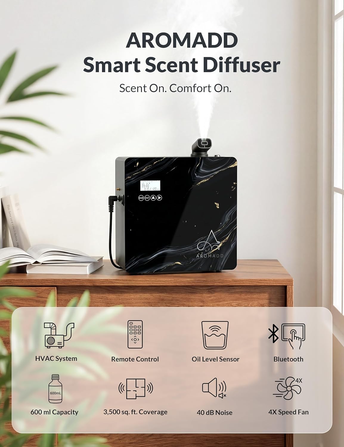 2025 Upgraded 3500 Sq.Ft Smart Scent Diffuser - HVAC System, Whole House Aroma & Hotel Collection Diffuser, Waterless Essential Oil Diffuser for Home Large Room, Cold Air Tech, 600mL (Black)