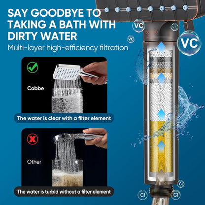 Cobbe Filtered Shower Head with Handheld, High Pressure 6 Spray Mode Showerhead with Filters, Water Softener Filters Beads for Hard Water - Remove Chlorine - Reduces Dry Itchy Skin, Chrome