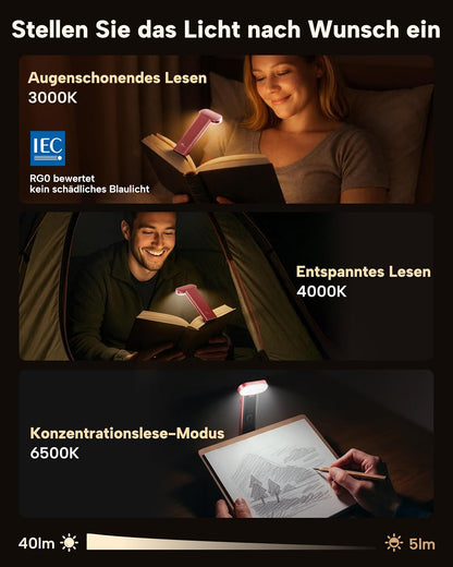 86lux Book Light, Rechargeable Reading Light for Book in Bed