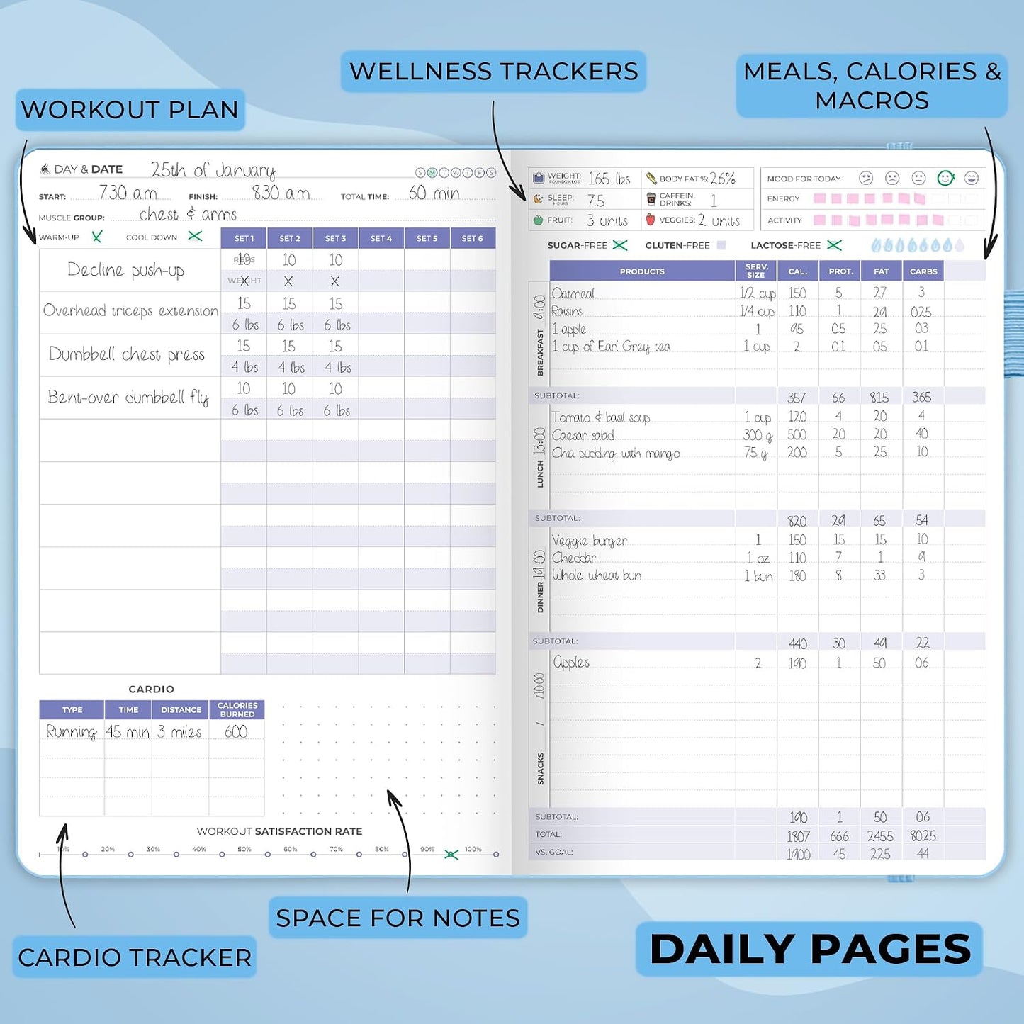 Clever Fox Fitness & Food Journal – Nutrition & Workout Planner for Women & Men – Diet & Gym Exercise Log Book with Calendars, Diet & Training Trackers - Undated, A5 Size, Hardcover (Forest Green)